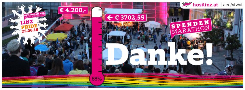 Danke! Spendenmarathon: 88%