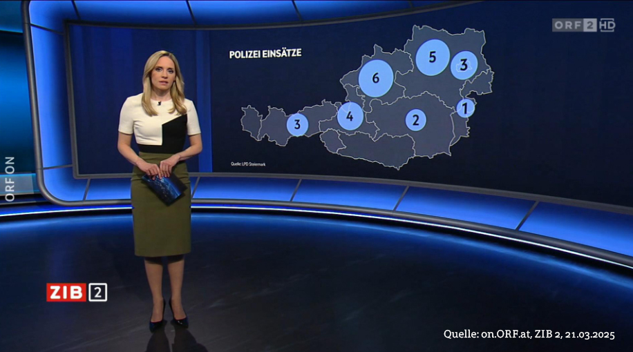 Politik muss handeln!